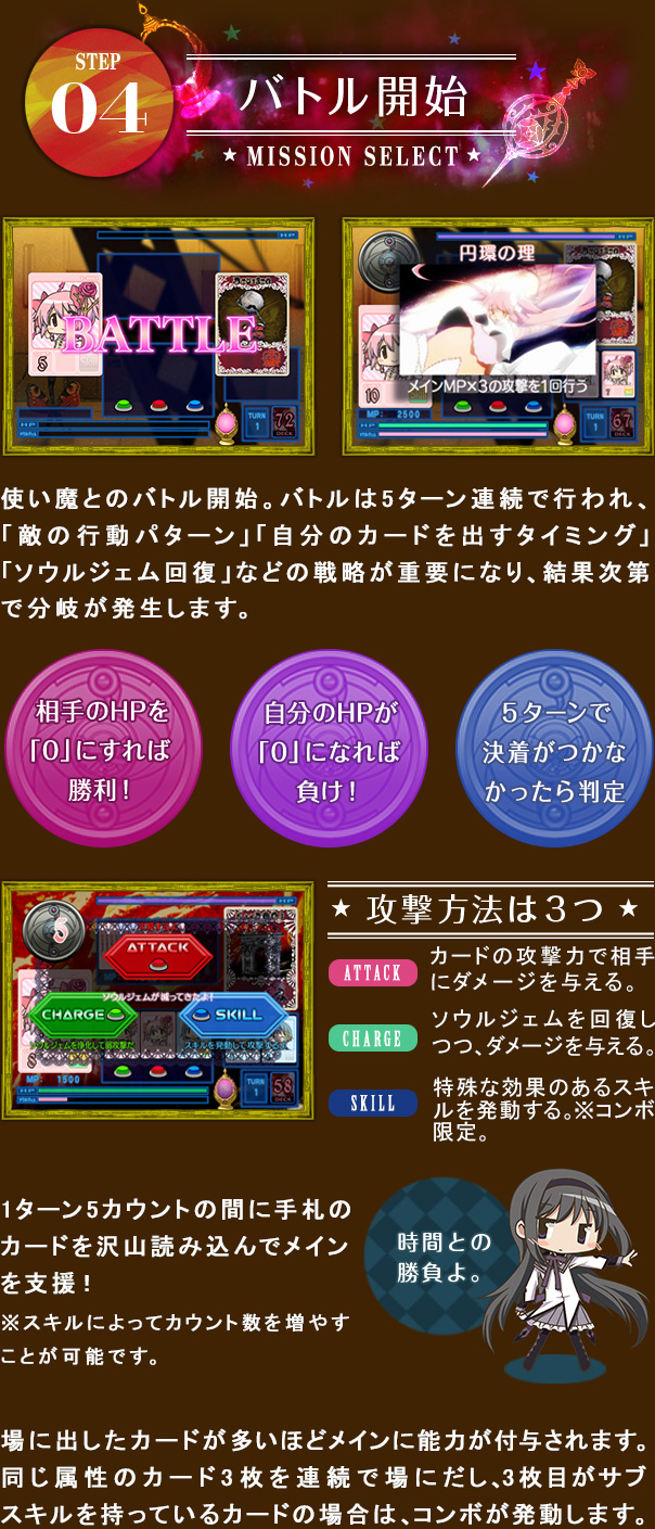 STEP04 バトル開始　使い魔とのバトル開始。バトルは5ターン連続で行われ、「敵の行動パターン」「自分のカードを出すタイミング」「ソウルジェム回復」などの戦略が重要になり、結果次第で分岐が発生します。　相手のHPを「０」にすれば勝利！　自分のHPが「０」になれば負け！　５ターンで決着がつかなかったら判定　※判定の場合はHP残量で決定　攻撃方法は3つ ATTACK カードの攻撃力で相手にダメージを与える。 CHARGE ソウルジェムを回復しつつ、ダメージを与える。 SKILL　特殊な効果のあるスキルを発動する。※コンボ限定　1ターン5カウントの間に手札のカードをたくさん読み込んでメインを支援！※スキルによってカウント数を増やすことが可能です。 場に出したカードが多いほどメインに能力が付与されます。同じ属性のカード3枚を連続で場にだし、3枚目がサブスキルを持っているカードの場合は、コンボが発動します。　時間との勝負よ。　使い魔の行動に注意して戦おう！