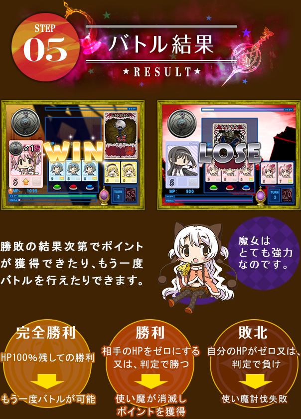 STEP05 バトル結果　勝敗の結果次第でポイントが獲得できたりもう一度バトルを行えたりできます。　魔女はとても協力なのです。　完全勝利 HP100% 残しての勝利→もう一度バトルが可能　勝利 相手のHPをゼロにする又は、判定で勝つ→使い魔が消滅しポイントを獲得　敗北 自分のHPがゼロ又は、判定で負け→使い魔討伐失敗